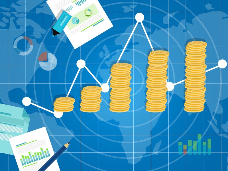 Canadian Monthly Economic Growth Q2 - 2023