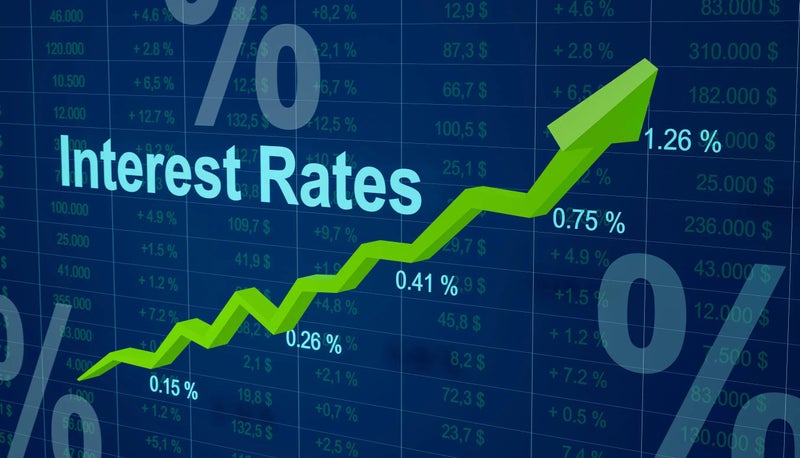 Bank of Canada Interest Rate Announcement - July 12, 2023