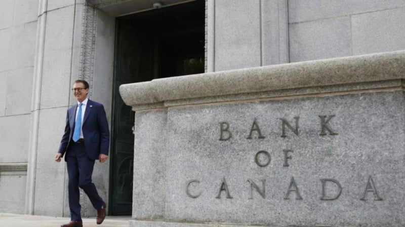 Bank of Canada Interest Rates