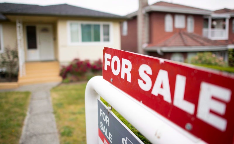 BC Real Estate Sales Forecast MLS Listings