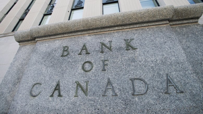 Bank of Canada Interest Rates - September 2020