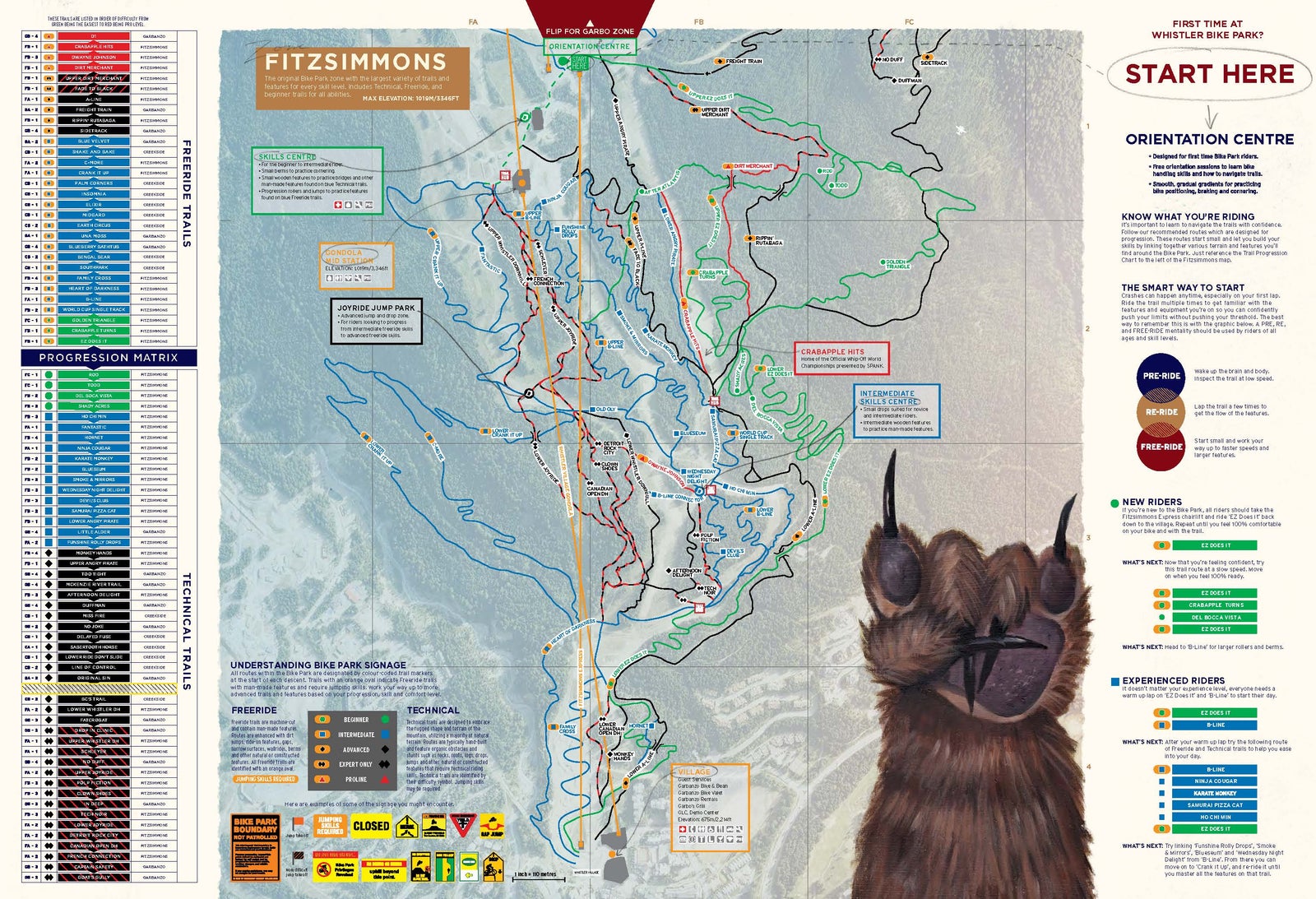 Whistler Maps Whistler Blackcomb - 8304 3f265f53 Whistler Bike Park Creekside Page 2