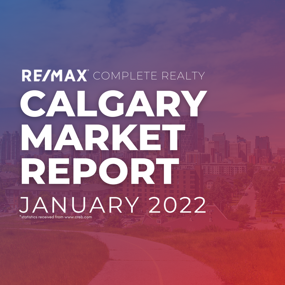 Calgary Real Estate Market Report 2022