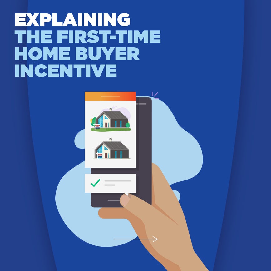 Graphic titled Explaining the First-Time Home Buyer Incentive Graphic titled Explaining the First-Time Home Buyer Incentive