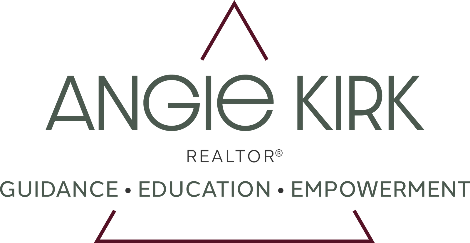 Angie Kirk - header brand logo