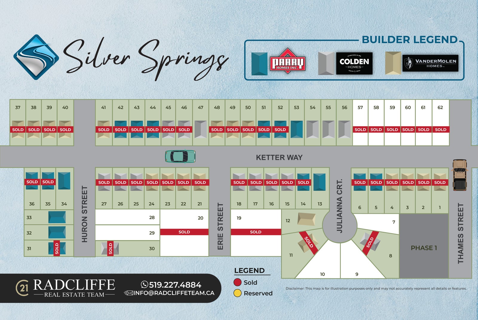 Silver Springs Wyoming - Phase 2, Radcliffe Real Estate