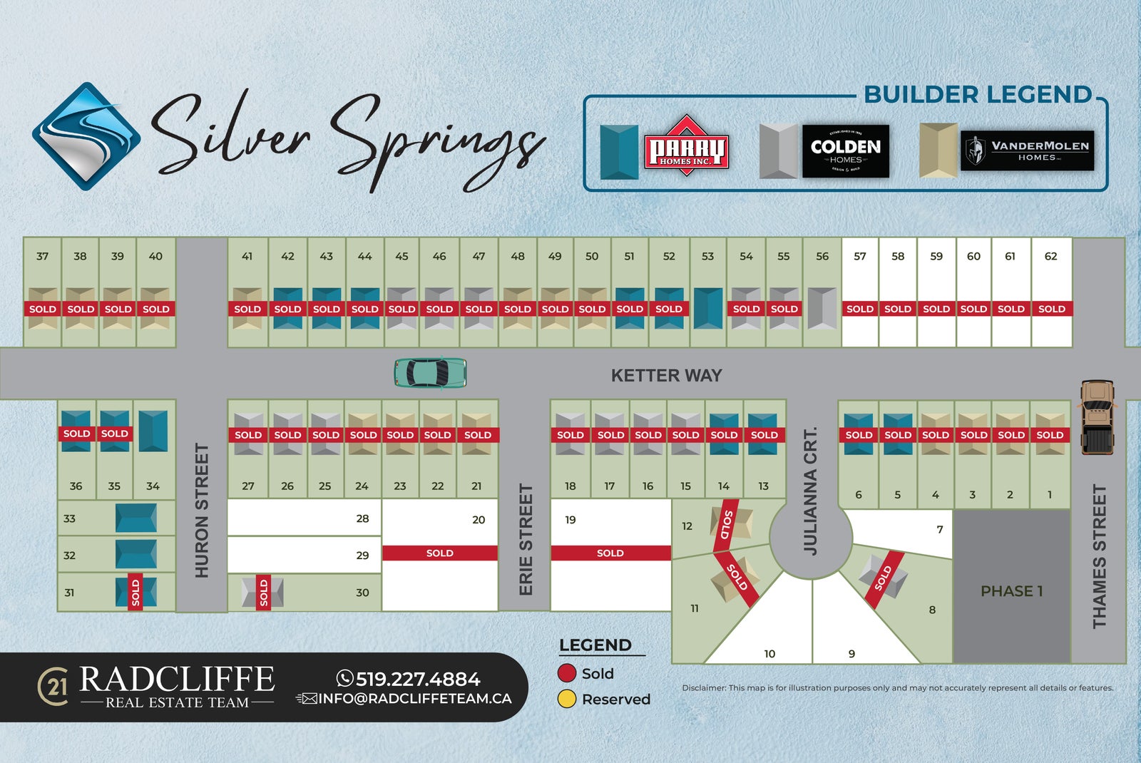 Silver Springs Wyoming - Phase 2, Radcliffe Real Estate
