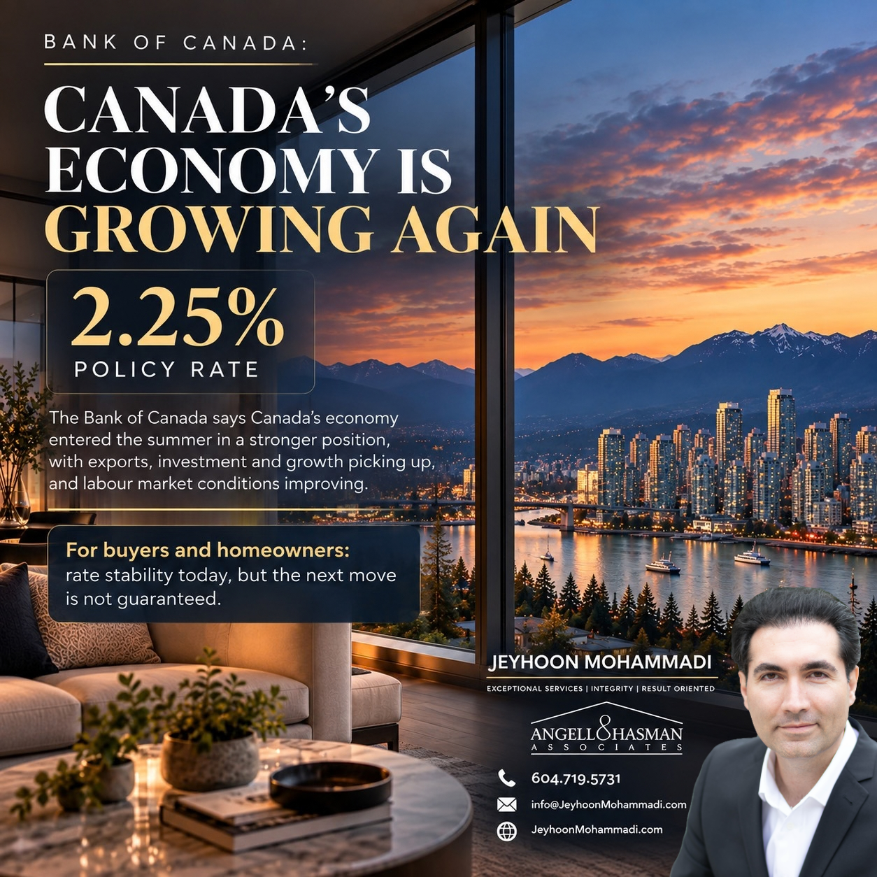 Interest Rate Bank of Canada